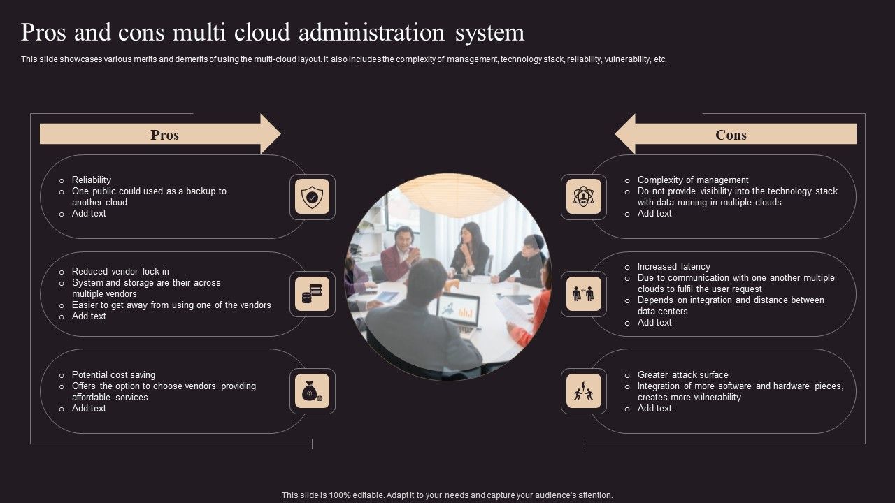 Pros_And_Cons_Multi_Cloud_Administration_System_Pictures_PDF_Slide_1.jpg