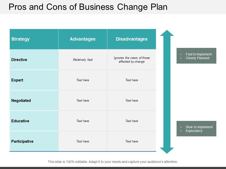 Pros_And_Cons_Of_Business_Change_Plan_Ppt_PowerPoint_Presentation_Infographics_Slide_Slide_1.jpg