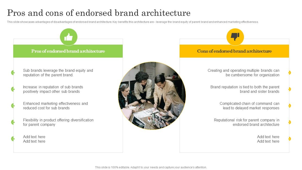 Pros_And_Cons_Of_Endorsed_Brand_Architecture_Introduction_PDF_Slide_1.jpg