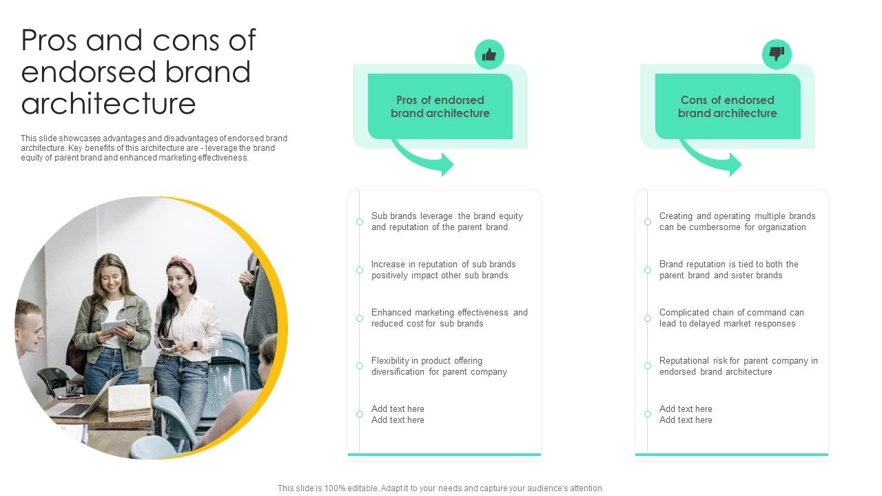 Pros_And_Cons_Of_Endorsed_Brand_Architecture_Microsoft_PDF_Slide_1.jpg