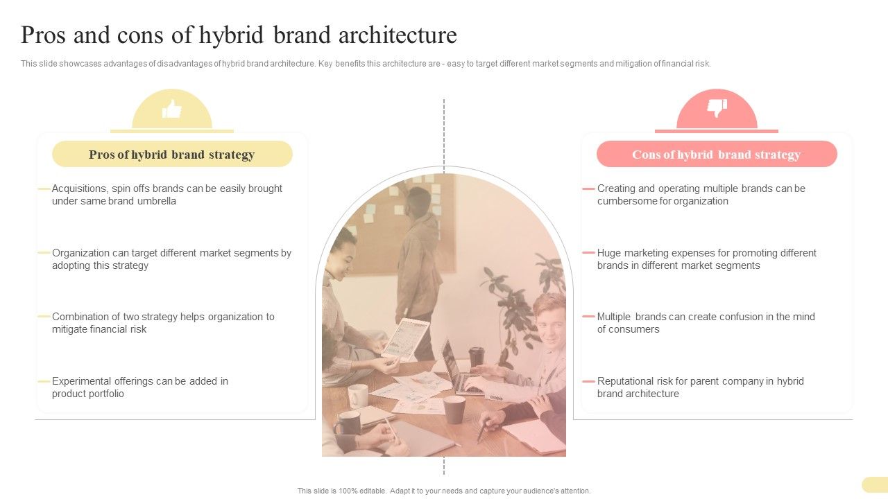 Pros_And_Cons_Of_Hybrid_Brand_Architecture_Multi_Branding_Approaches_For_Different_Ideas_PDF_Slide_1.jpg