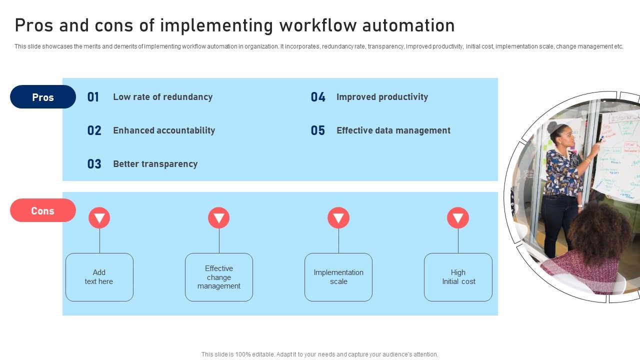 Pros_And_Cons_Of_Implementing_Workflow_Automation_Sample_PDF_Slide_1.jpg