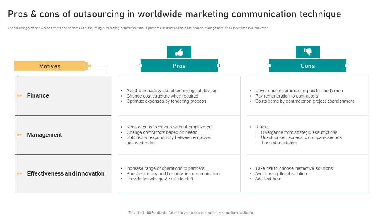 Pros_And_Cons_Of_Outsourcing_In_Worldwide_Marketing_Communication_Technique_Formats_PDF_Slide_1.jpg