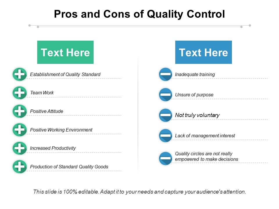 Pros_And_Cons_Of_Quality_Control_Ppt_PowerPoint_Presentation_Ideas_Show_PDF_Slide_1.jpg