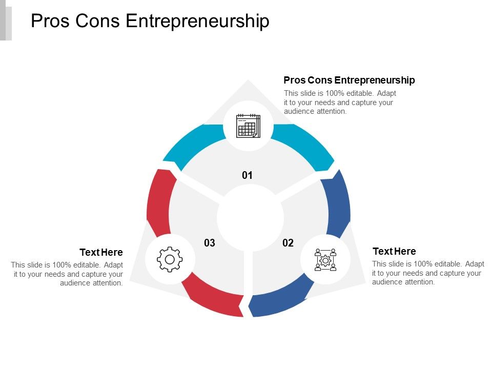 Pros_Cons_Entrepreneurship_Ppt_PowerPoint_Presentation_Ideas_Example_File_Cpb_Slide_1.jpg