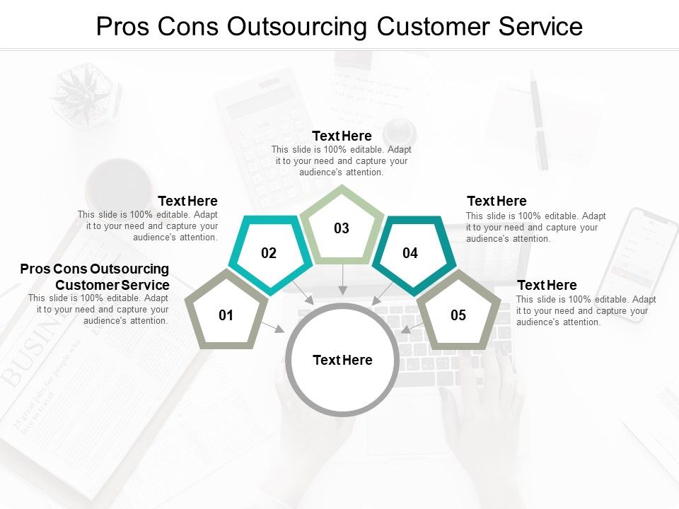 Pros_Cons_Outsourcing_Customer_Service_Ppt_PowerPoint_Presentation_File_Slide_Cpb_Slide_1.jpg