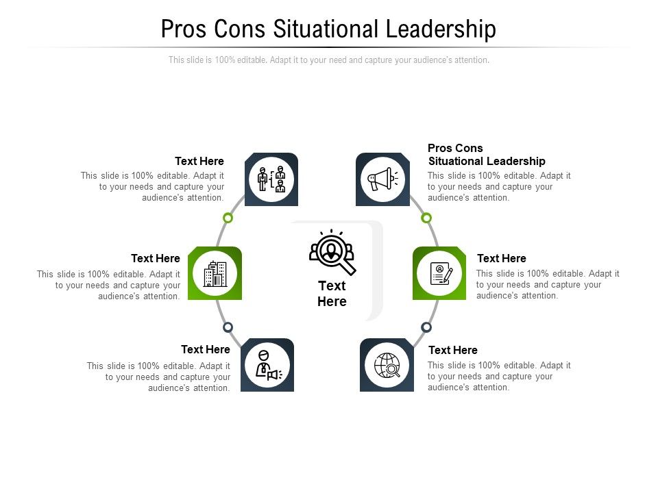 Pros_Cons_Situational_Leadership_Ppt_PowerPoint_Presentation_Slides_Layout_Cpb_Pdf_Slide_1.jpg