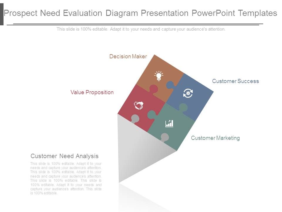 Prospect_Need_Evaluation_Diagram_Presentation_Powerpoint_Templates_1.jpg