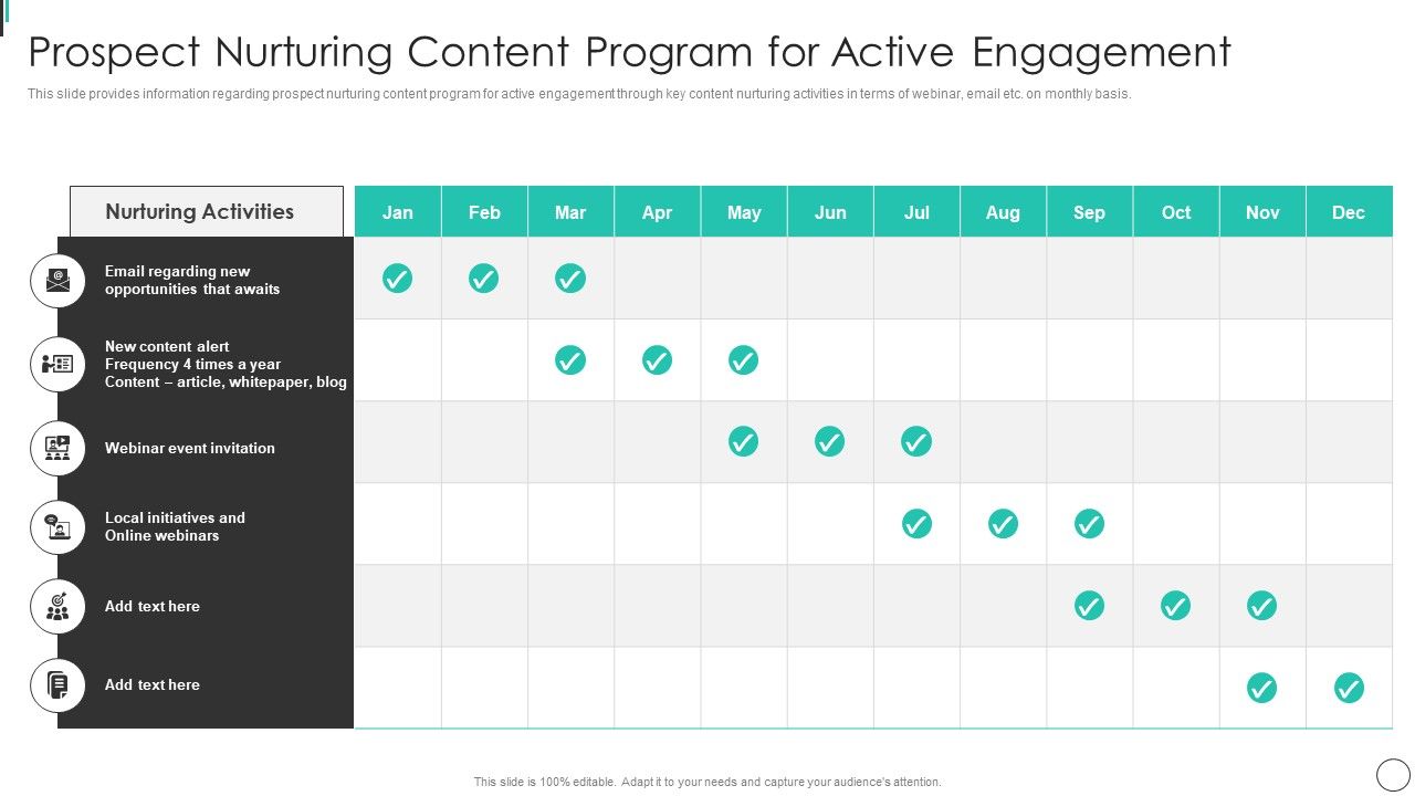 Prospect_Nurturing_Content_Program_For_Active_Engagement_Designs_PDF_Slide_1.jpg