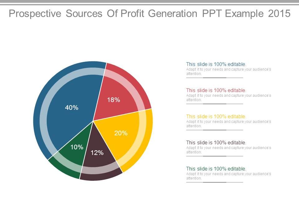 Prospective_Sources_Of_Profit_Generation_Ppt_Example_2015_1.jpg