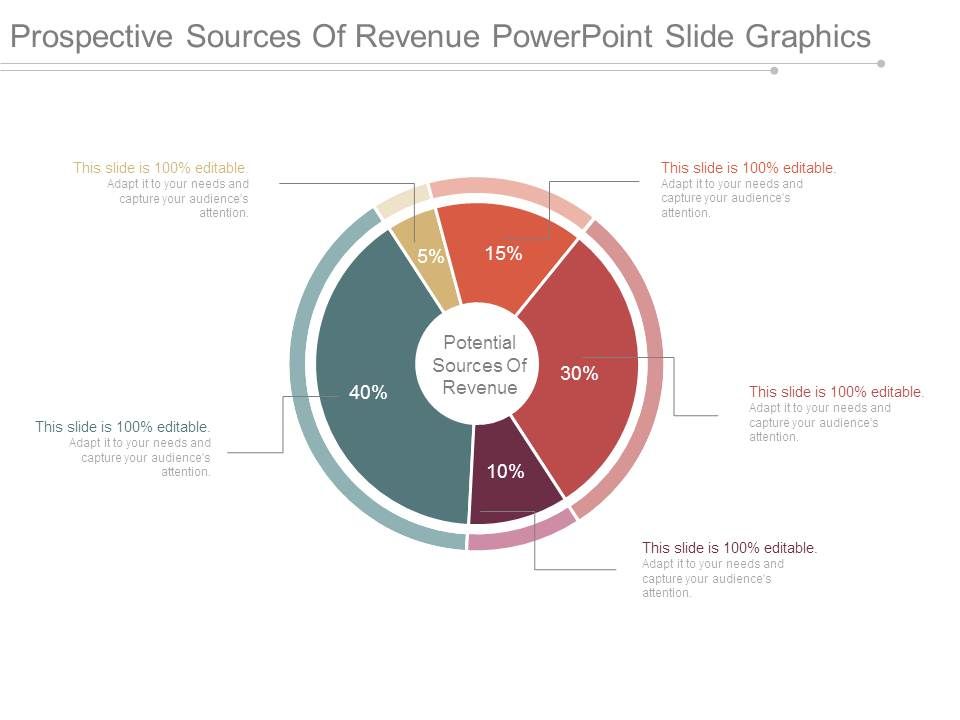 Prospective_Sources_Of_Revenue_Powerpoint_Slide_Graphics_1.jpg