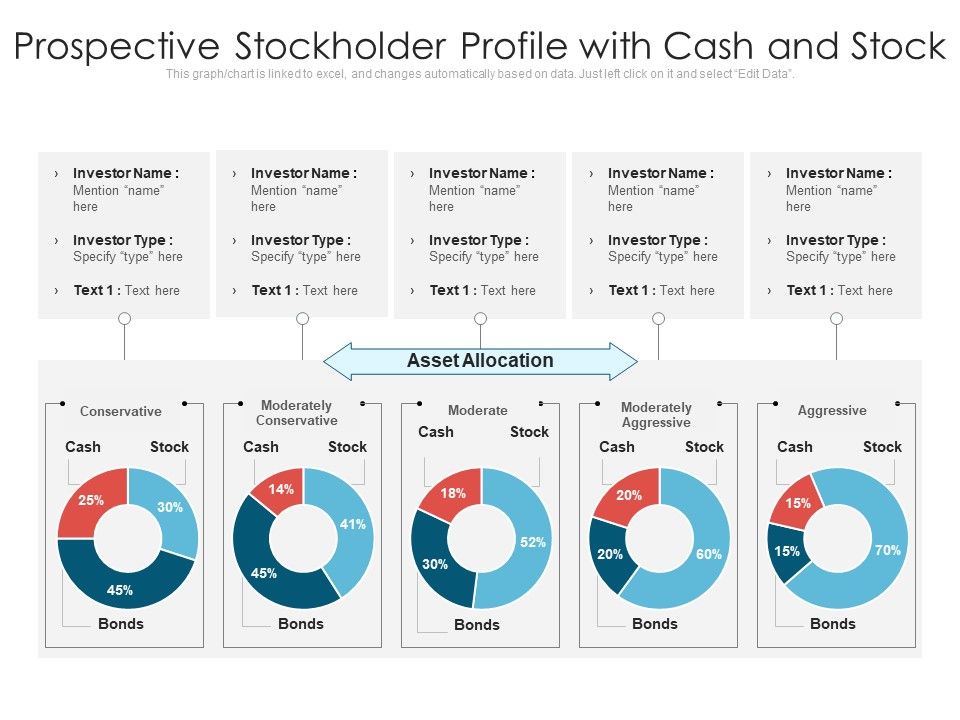Prospective_Stockholder_Profile_With_Cash_And_Stock_Ppt_PowerPoint_Presentation_File_Slide_Download_PDF_Slide_1.jpg