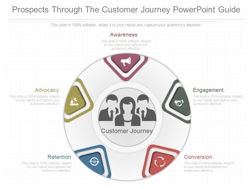 Prospects_Through_The_Customer_Journey_Powerpoint_Guide_1.jpg