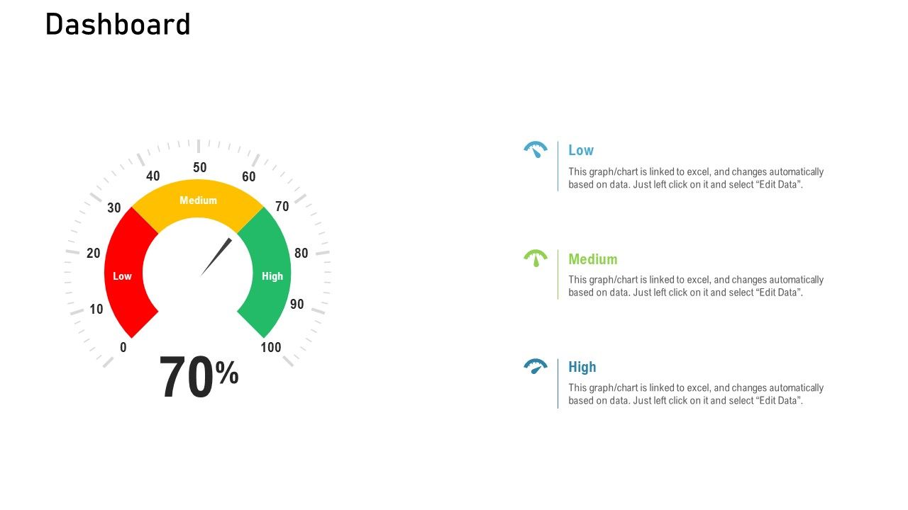 Proven_Ways_Of_Quickly_Growing_A_Small_Business_Dashboard_Ppt_PowerPoint_Presentation_Professional_Infographics_PDF_Slide_1.jpg