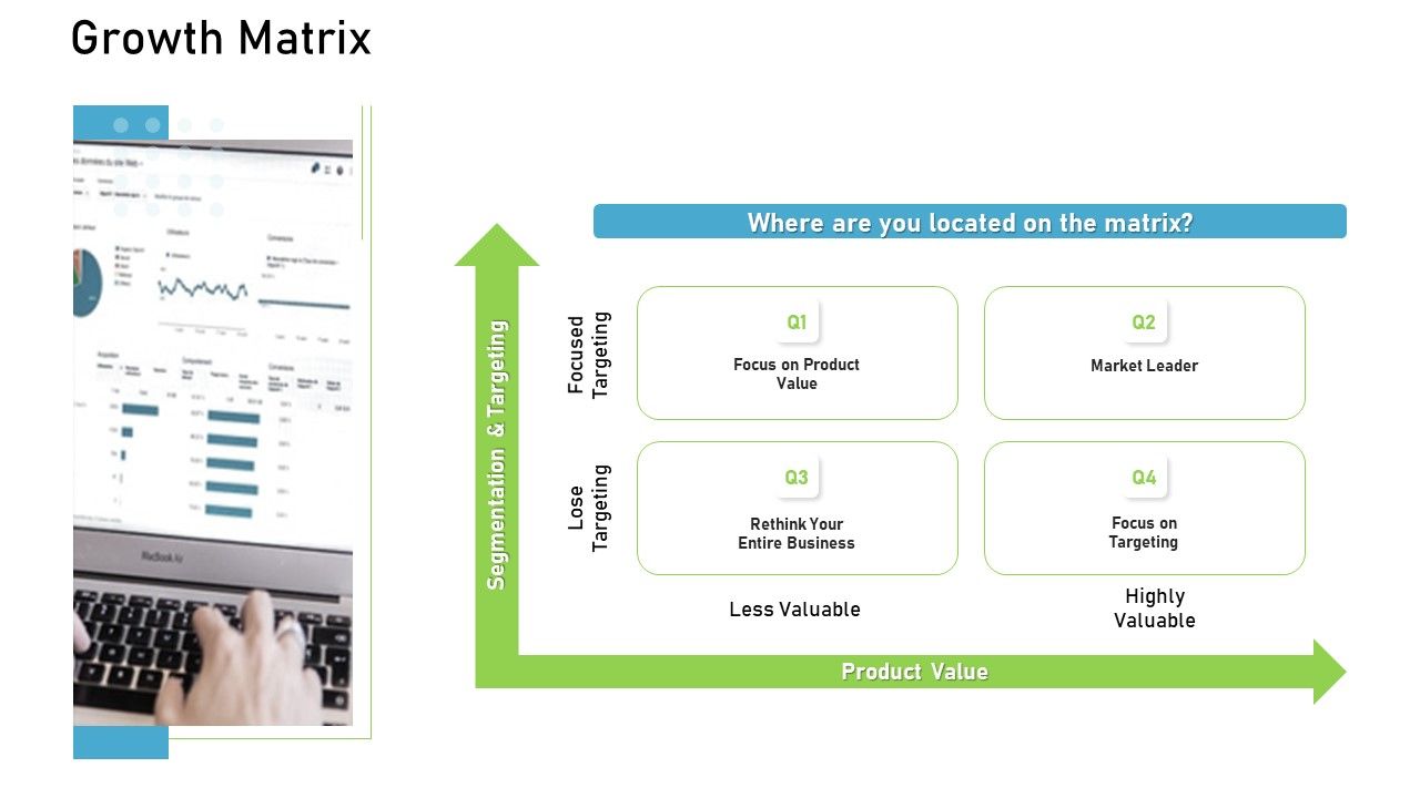 Proven_Ways_Of_Quickly_Growing_A_Small_Business_Growth_Matrix_Ppt_PowerPoint_Presentation_Pictures_Graphics_PDF_Slide_1.jpg