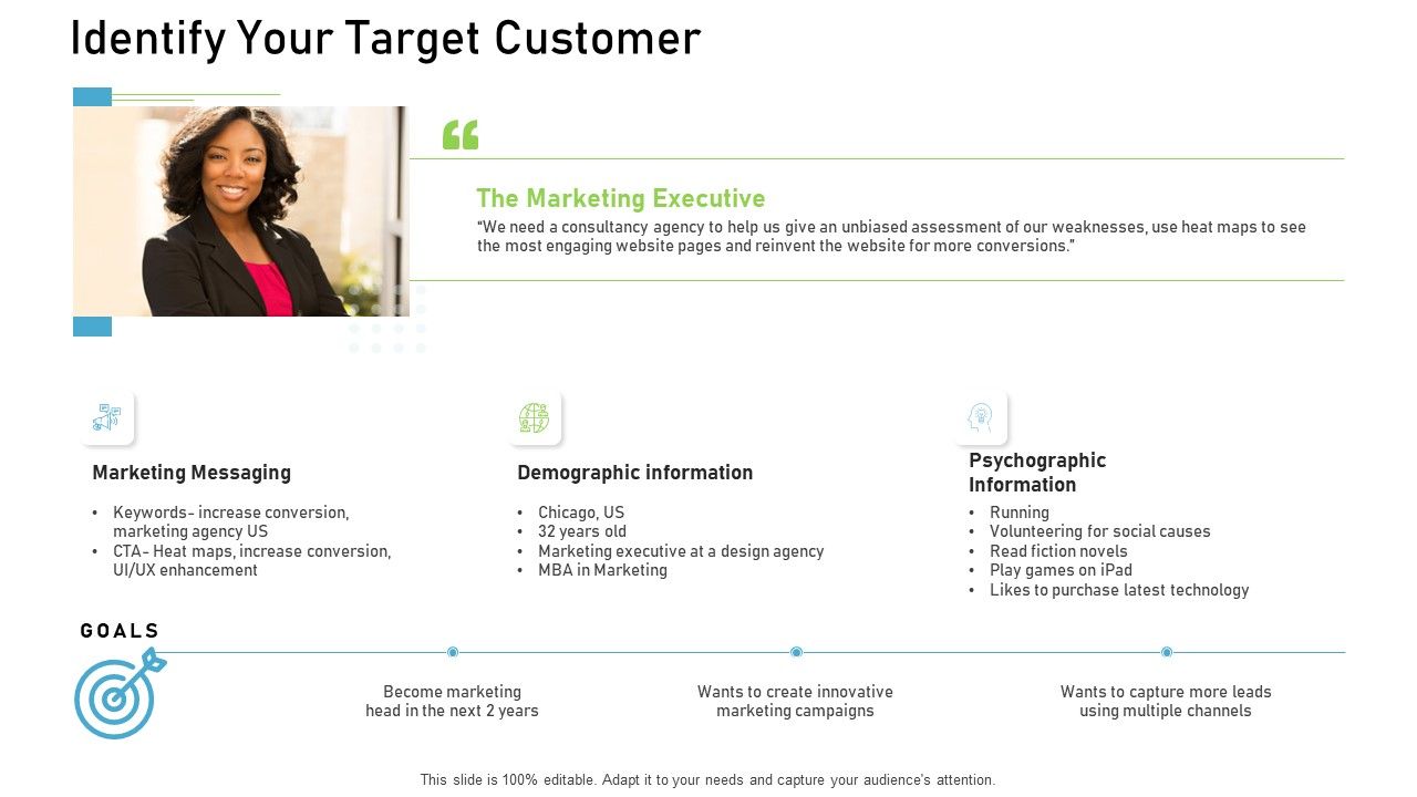 Proven_Ways_Of_Quickly_Growing_A_Small_Business_Identify_Your_Target_Customer_Rules_PDF_Slide_1.jpg