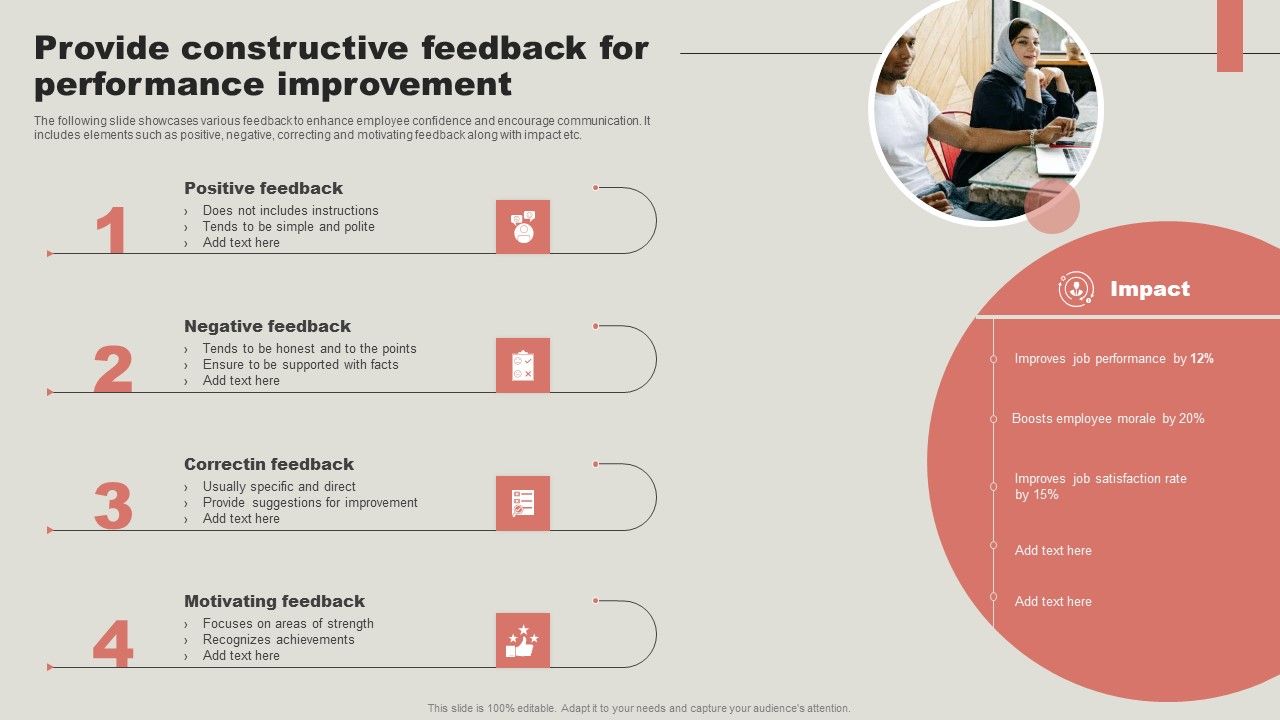 Provide_Constructive_Feedback_For_Performance_Improvement_Professional_PDF_Slide_1.jpg