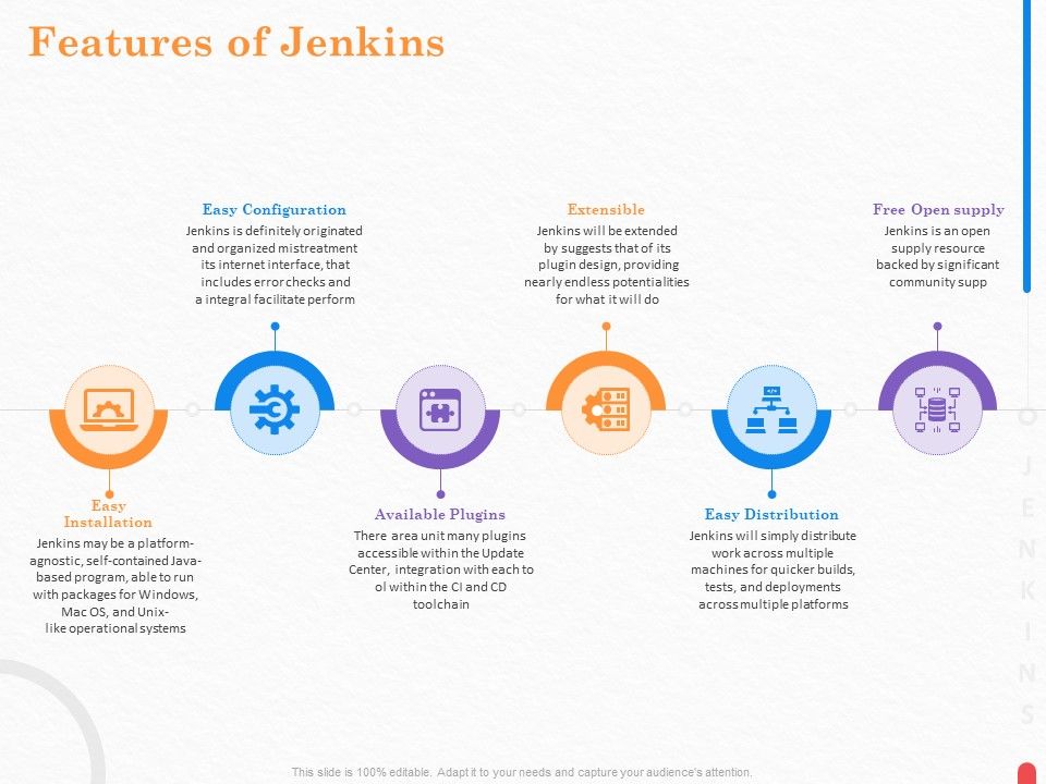 Providing_Continuous_Deployment_With_Jenkins_Features_Of_Jenkins_Ppt_Model_Master_Slide_PDF_Slide_1.jpg