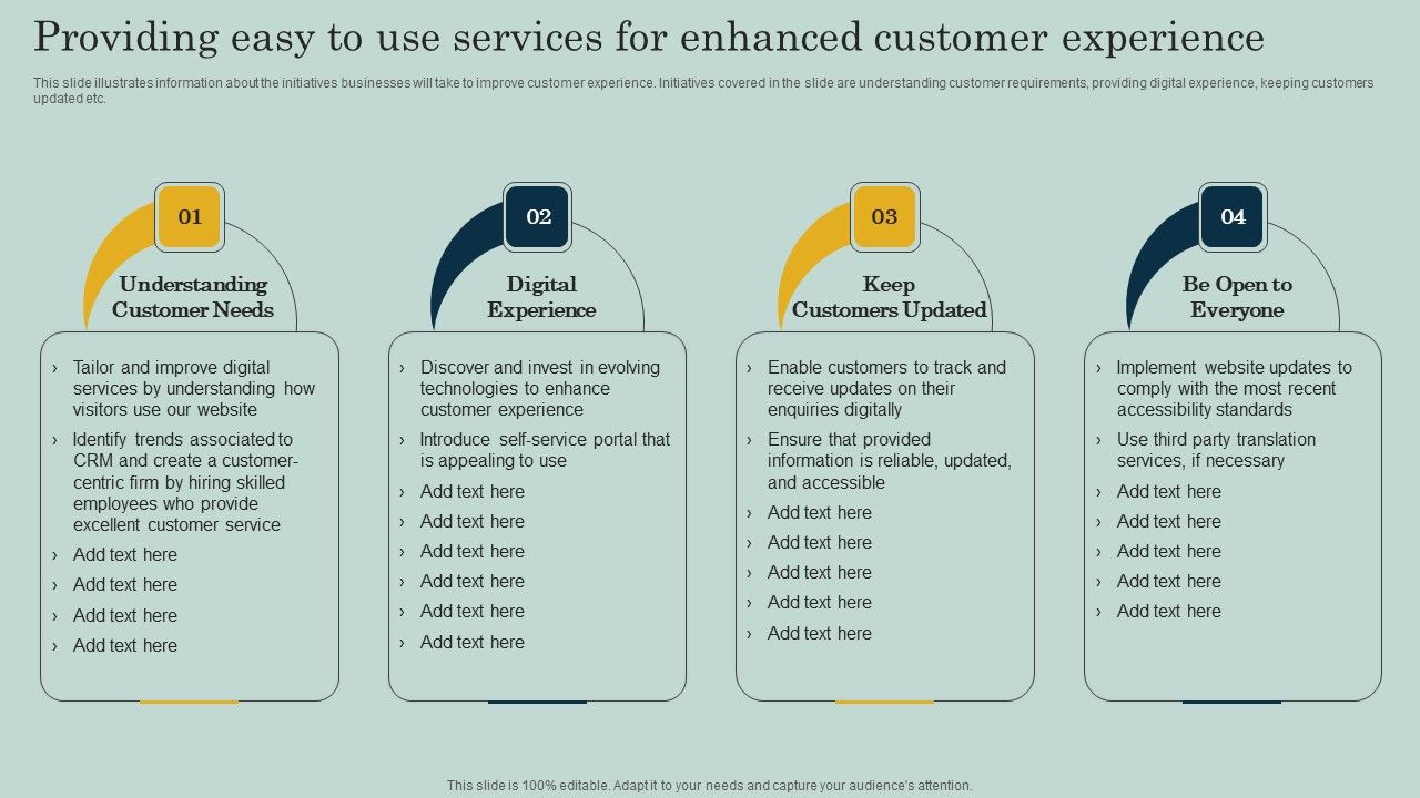 Providing_Easy_To_Use_Services_For_Enhanced_Customer_Experience_Ppt_Infographic_Template_Slide_Portrait_PDF_Slide_1.jpg