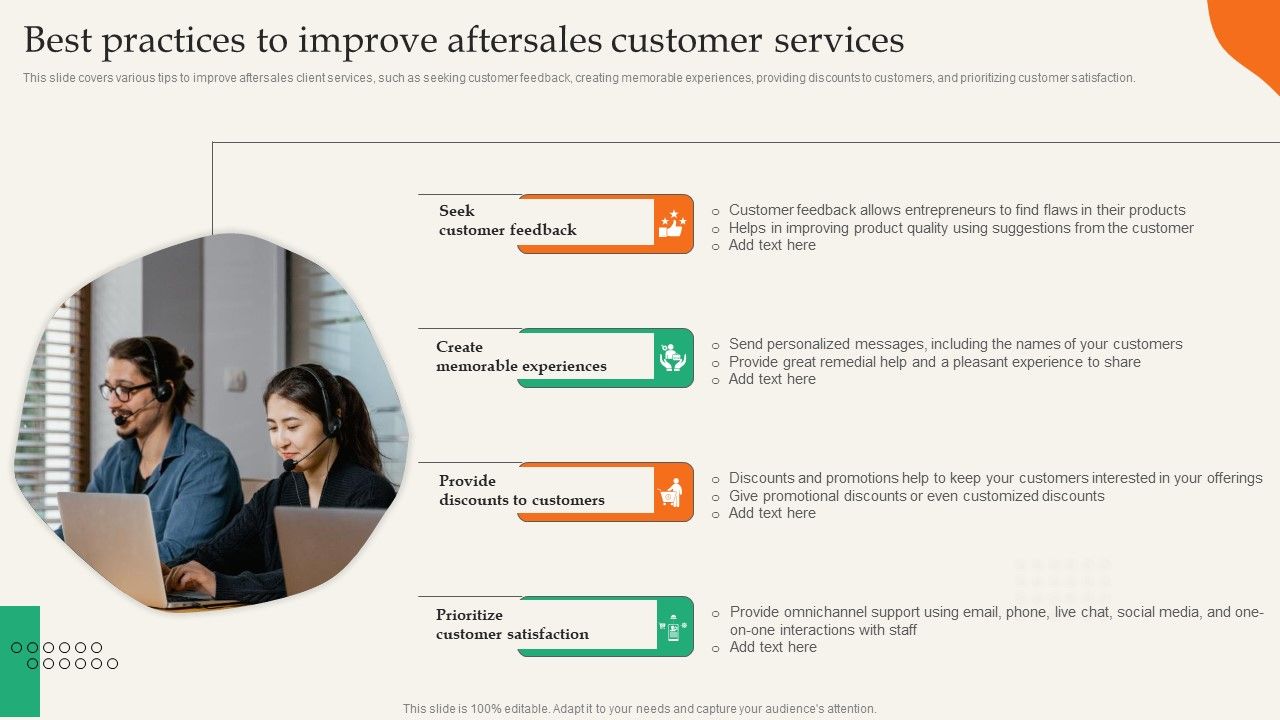 Providing_Efficient_Client_Services_Best_Practices_To_Improve_Aftersales_Customer_Services_Designs_PDF_Slide_1.jpg