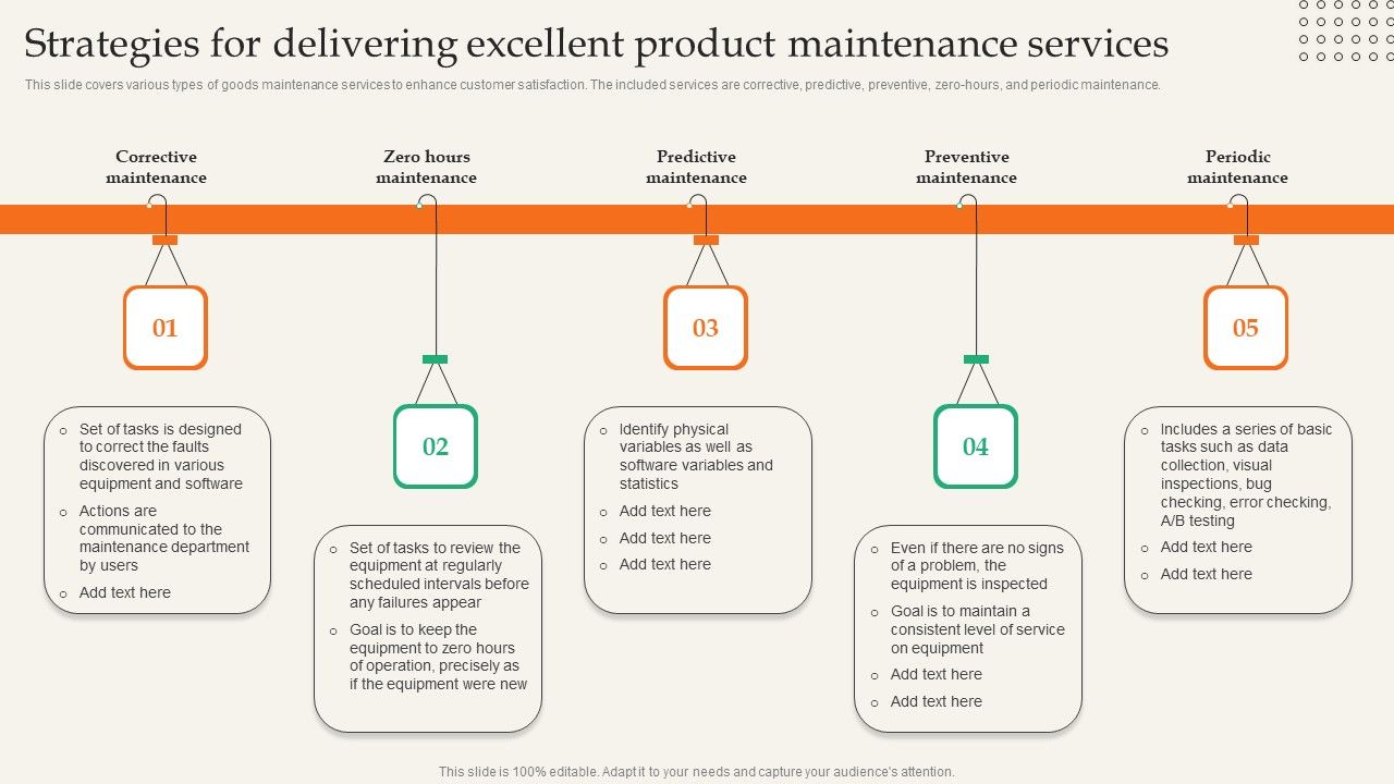 Providing_Efficient_Client_Services_Strategies_For_Delivering_Excellent_Product_Maintenance_Services_Mockup_PDF_Slide_1.jpg