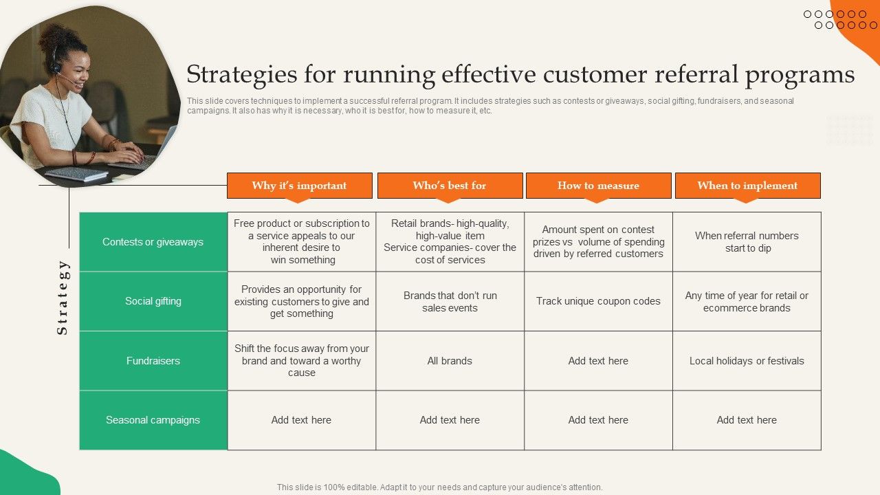 Providing_Efficient_Client_Services_Strategies_For_Running_Effective_Customer_Referral_Programs_Template_PDF_Slide_1.jpg