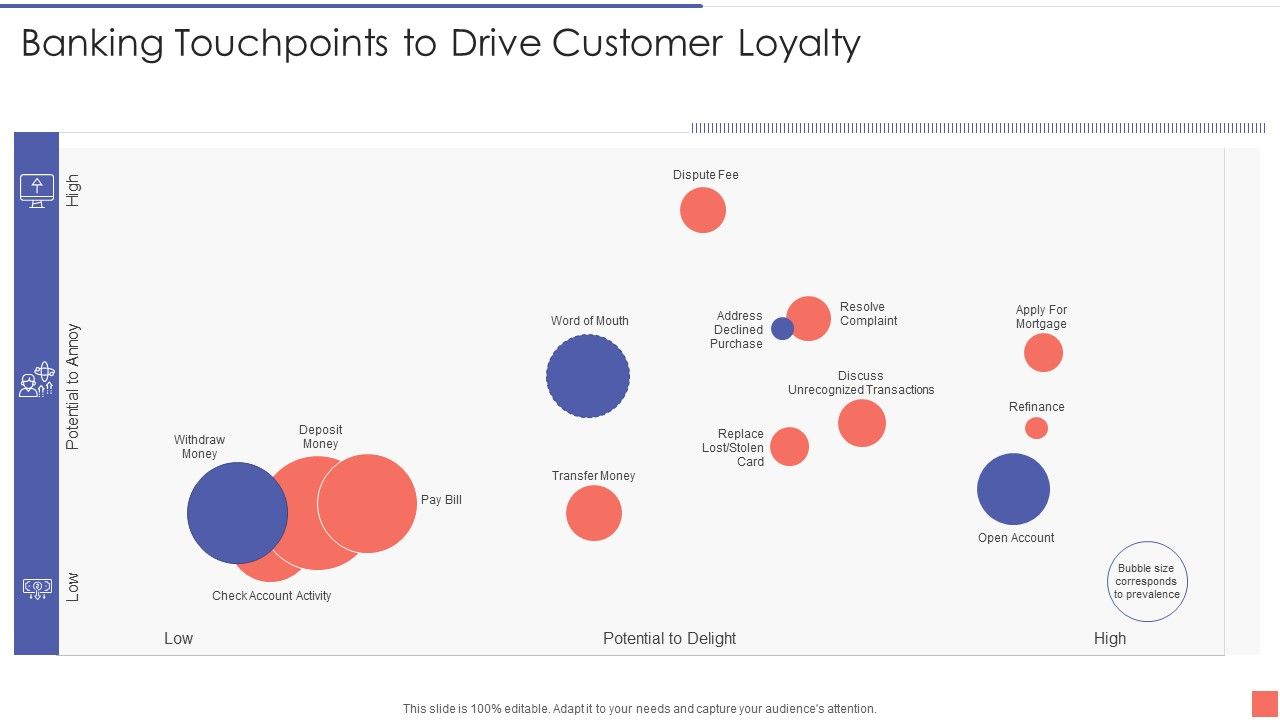 Providing_Electronic_Financial_Services_To_Existing_Consumers_Banking_Touchpoints_To_Drive_Customer_Professional_PDF_Slide_1.jpg