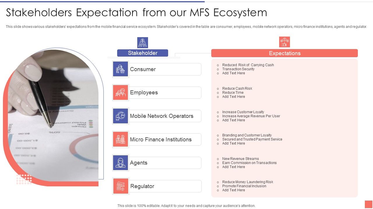 Providing_Electronic_Financial_Services_To_Existing_Consumers_Stakeholders_Expectation_From_Our_MFS_Ecosystem_Inspiration_PDF_Slide_1.jpg