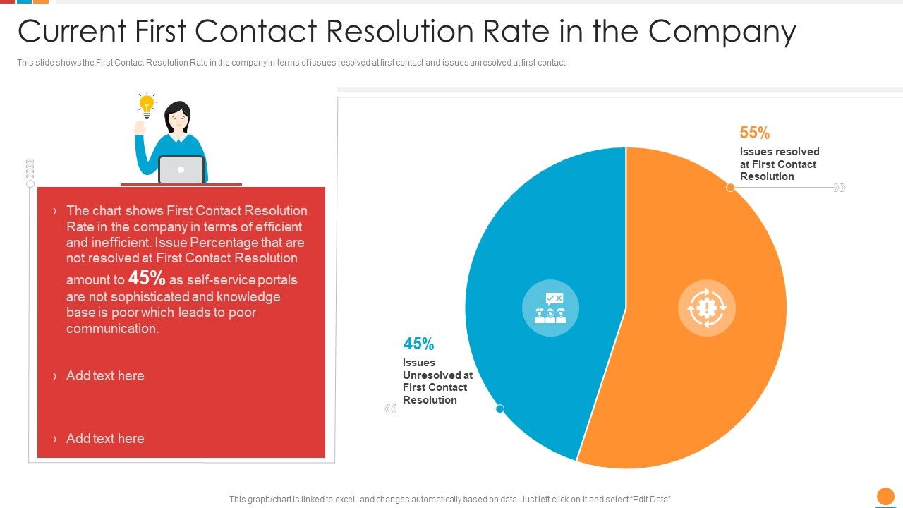 Providing_HR_Service_To_Improve_Current_First_Contact_Resolution_Rate_In_The_Company_Background_PDF_Slide_1.jpg