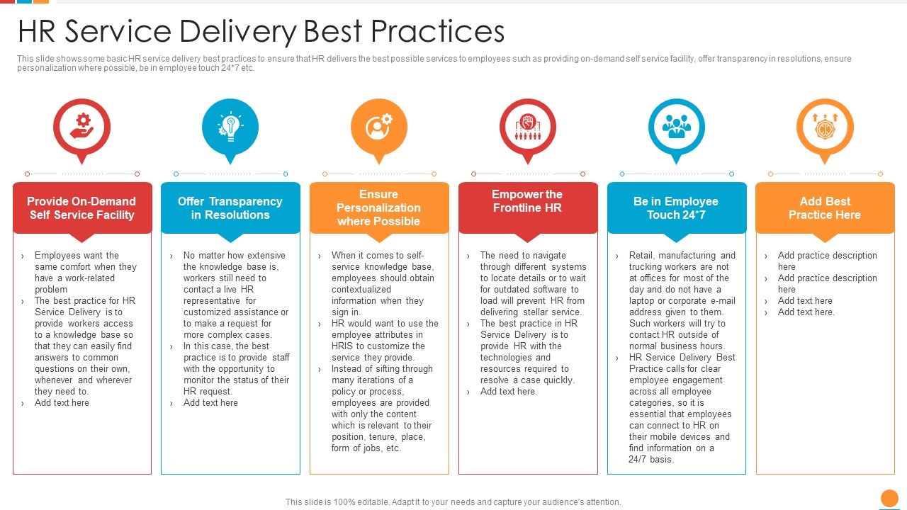 Providing_HR_Service_To_Improve_HR_Service_Delivery_Best_Practices_Information_PDF_Slide_1.jpg