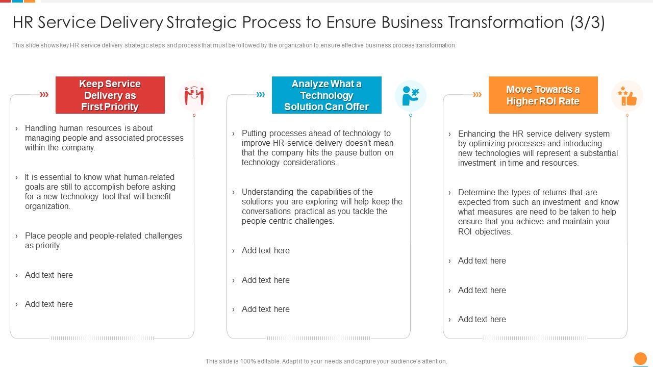 Providing_HR_Service_To_Improve_HR_Service_Delivery_Strategic_Process_Professional_PDF_Slide_1.jpg