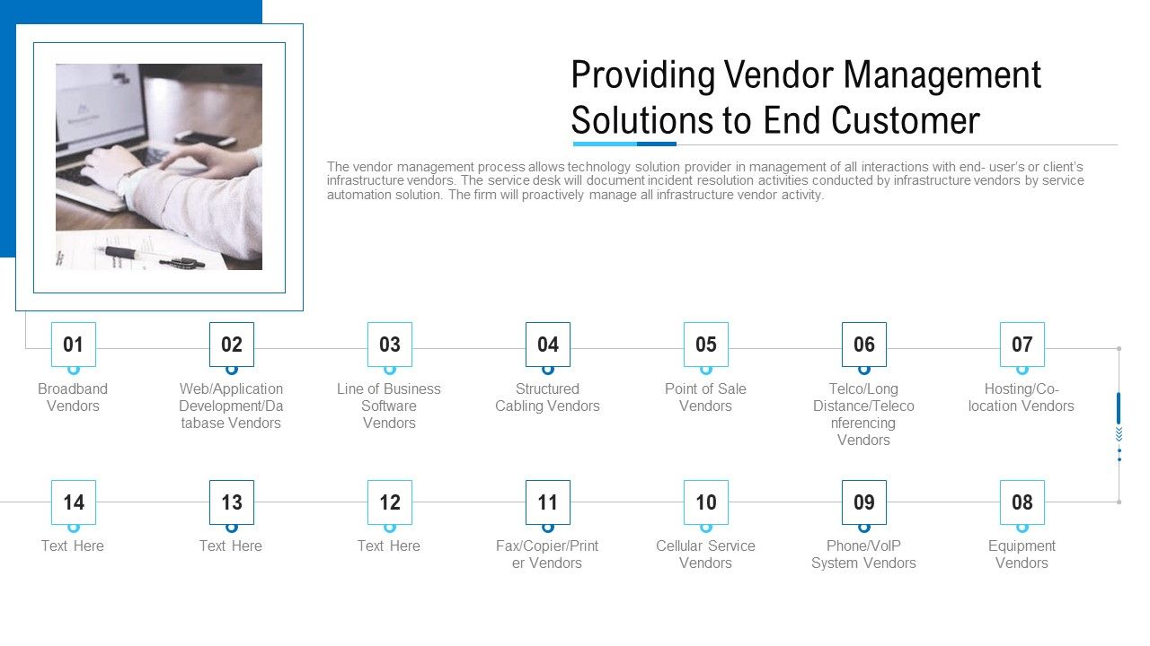 Providing_Vendor_Management_Solutions_To_End_Customer_Ppt_Pictures_Graphics_Template_PDF_Slide_1.jpg