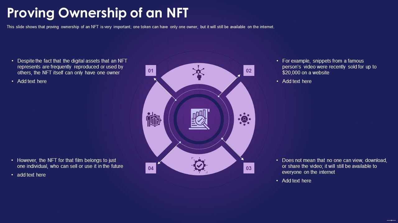 Proving_Ownership_Of_An_NFT_Ppt_Summary_Templates_PDF_Slide_1.jpg
