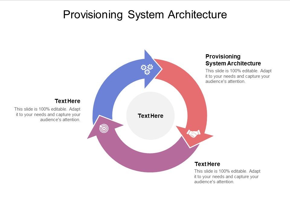 Provisioning_System_Architecture_Ppt_PowerPoint_Presentation_Inspiration_Ideas_Cpb_Pdf_Slide_1.jpg