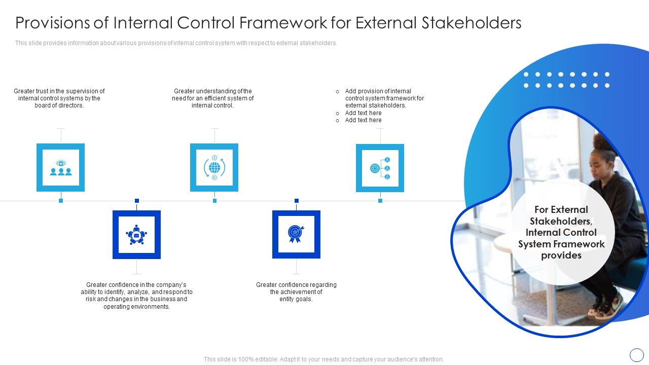 Provisions_Of_Internal_Control_Framework_For_External_Stakeholders_Information_PDF_Slide_1.jpg