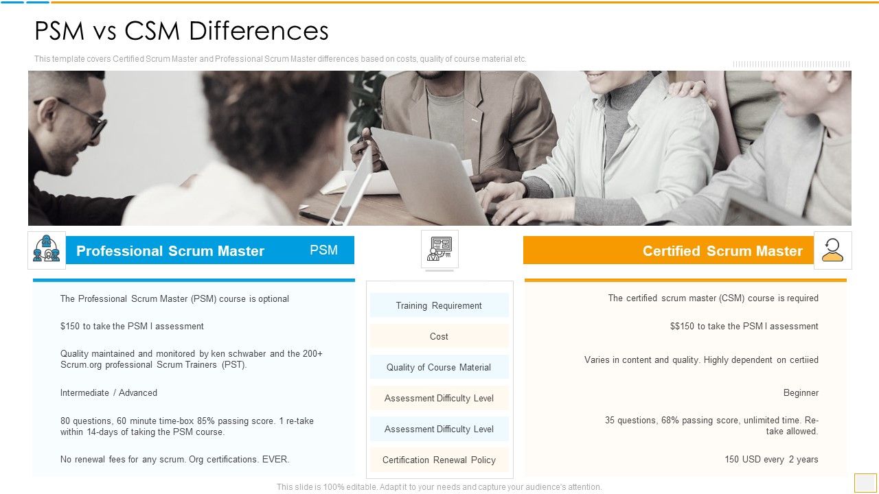 Psm_Vs_Csm_Certification_Psm_Vs_Csm_Differences_Summary_PDF_Slide_1.jpg