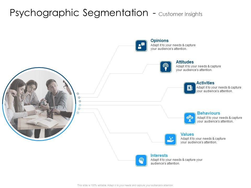 Psychographic_Segmentation_Customer_Insights_Icons_PDF_Slide_1.jpg