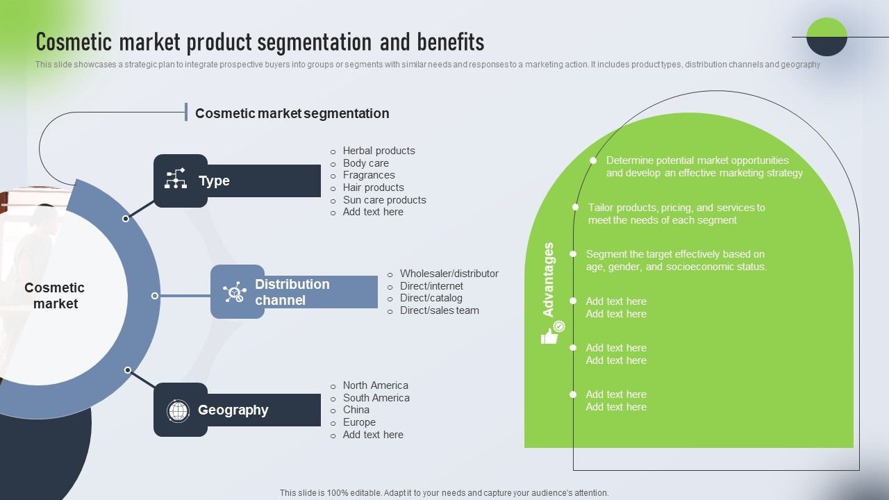 Psychological_Locational_And_Situational_Market_Segmentation_Plan_Cosmetic_Market_Product_Segmentation_Mockup_PDF_Slide_1.jpg