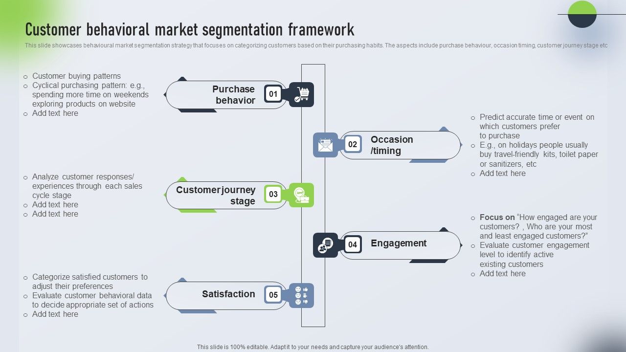 Psychological_Locational_And_Situational_Market_Segmentation_Plan_Customer_Behavioral_Market_Segmentation_Formats_PDF_Slide_1.jpg