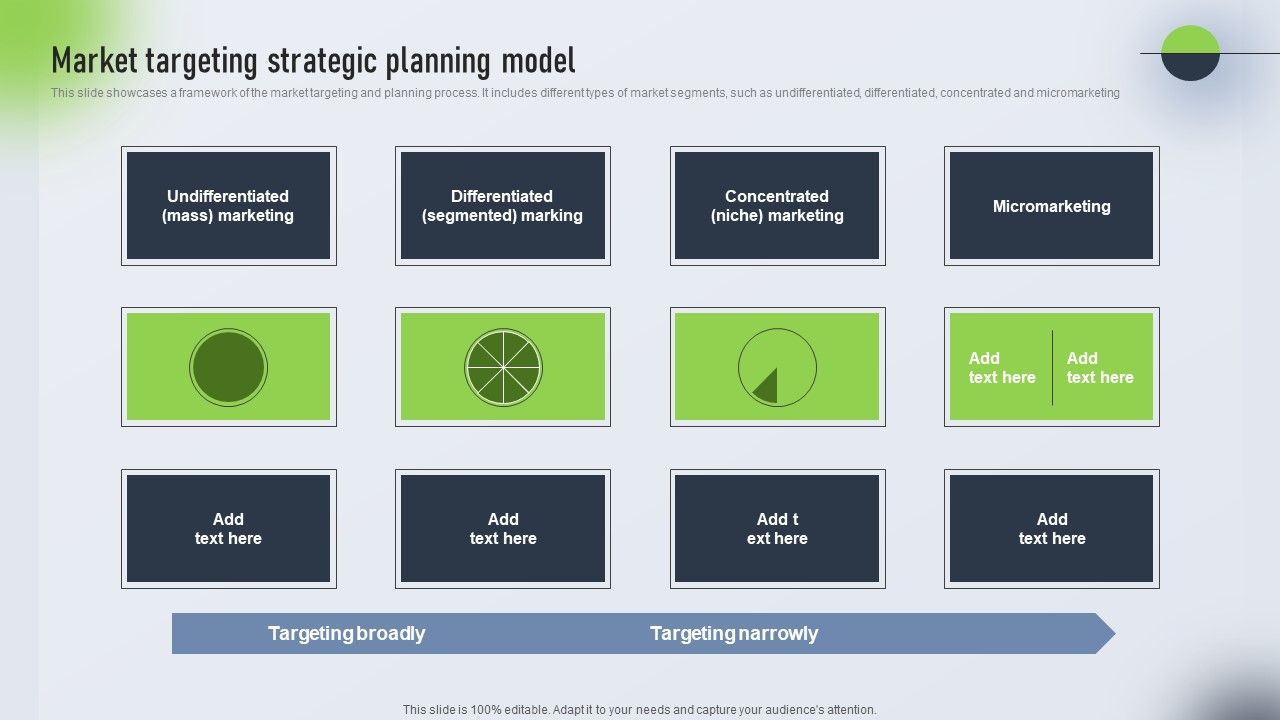 Psychological_Locational_And_Situational_Market_Segmentation_Plan_Market_Targeting_Strategic_Sample_PDF_Slide_1.jpg