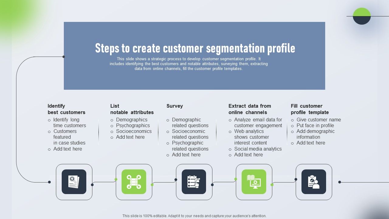 Psychological_Locational_And_Situational_Market_Segmentation_Plan_Steps_To_Create_Customer_Segmentation_Ideas_PDF_Slide_1.jpg