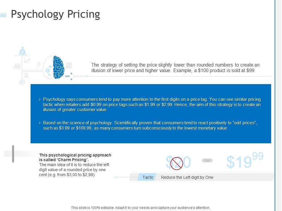 Psychology_Pricing_Ppt_PowerPoint_Presentation_Infographic_Template_Skills_PDF_Slide_1.jpg