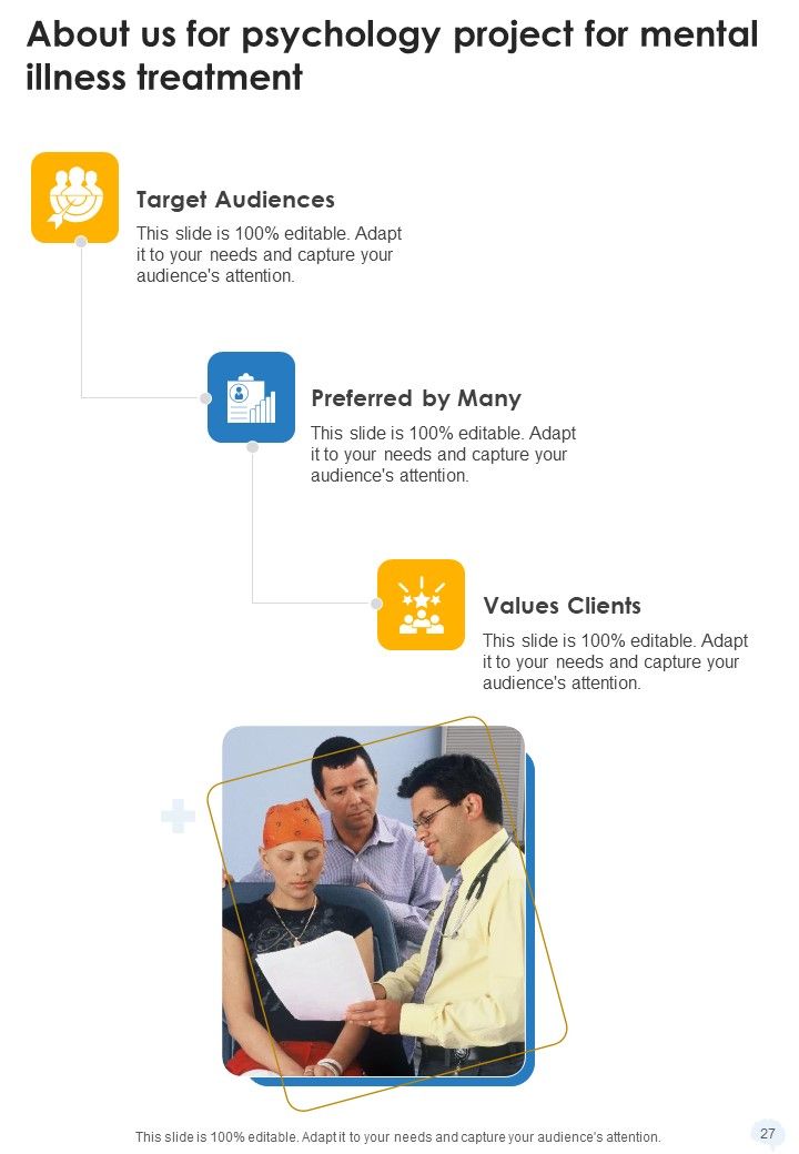Psychology Project For Mental Illness Treatment Example Document Report Doc Pdf Ppt