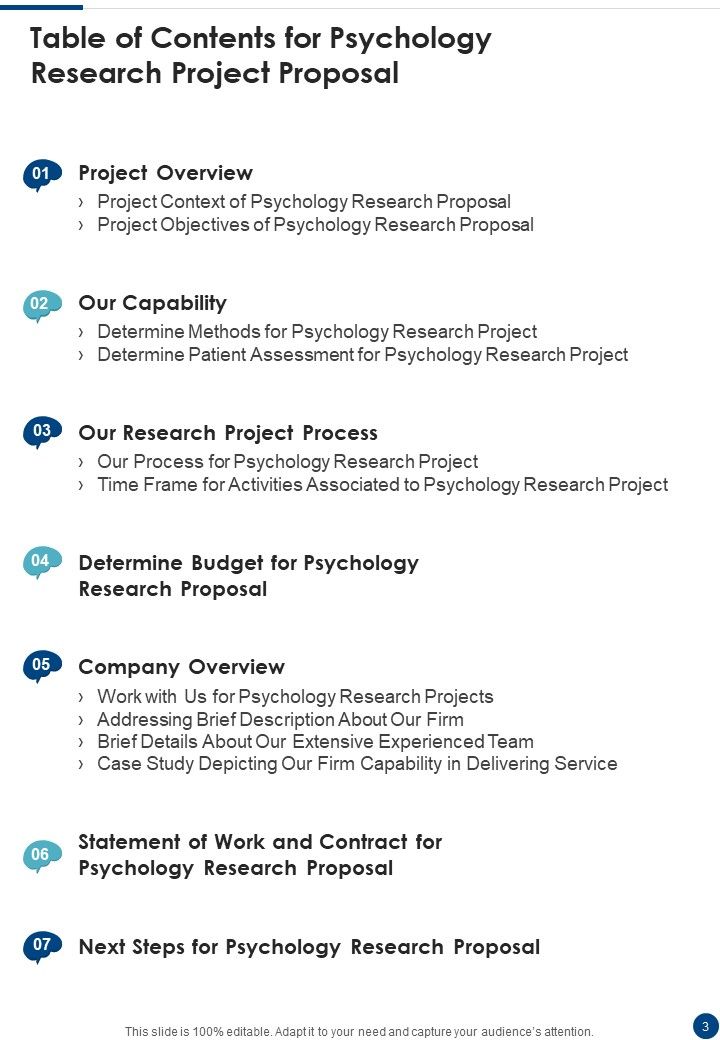 Psychology Research Project Proposal Example Document Report Doc Pdf Ppt
