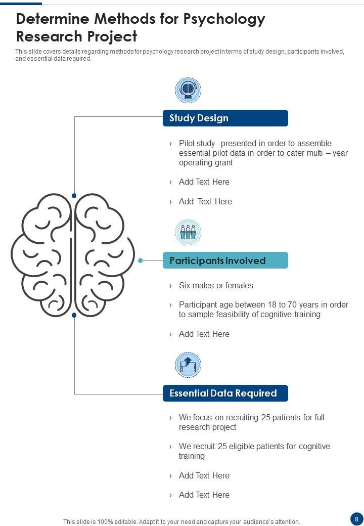 Psychology Research Project Proposal Example Document Report Doc Pdf Ppt