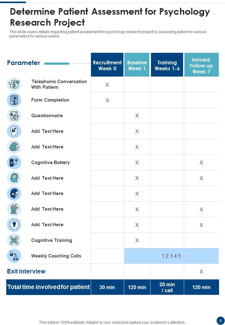 Psychology Research Project Proposal Example Document Report Doc Pdf Ppt