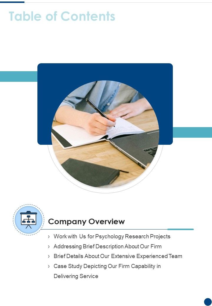 Psychology Research Project Proposal Table Of Contents One Pager Sample Example Document Slide01