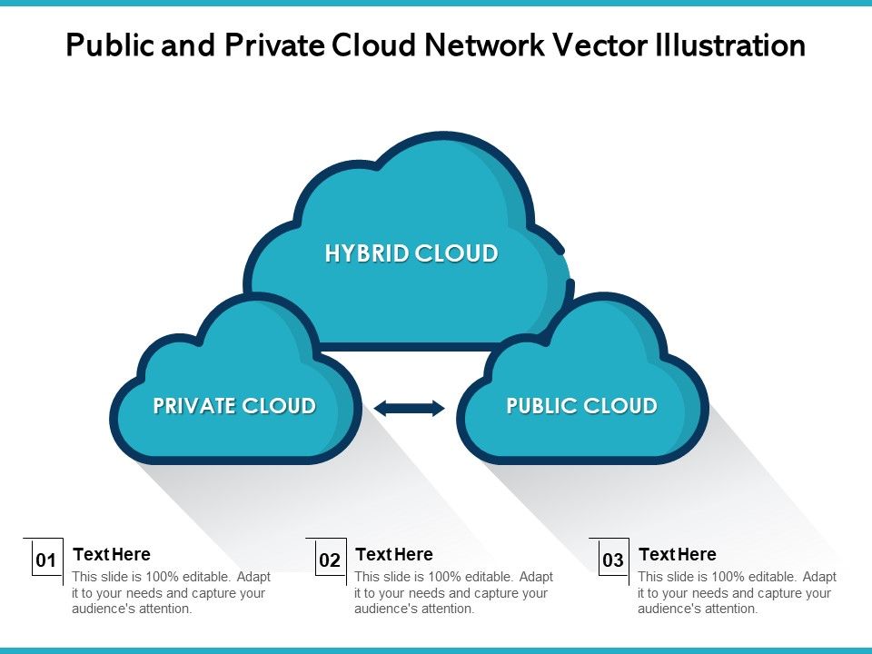 Public_And_Private_Cloud_Network_Vector_Illustration_Ppt_PowerPoint_Presentation_Design_Ideas_PDF_Slide_1.jpg