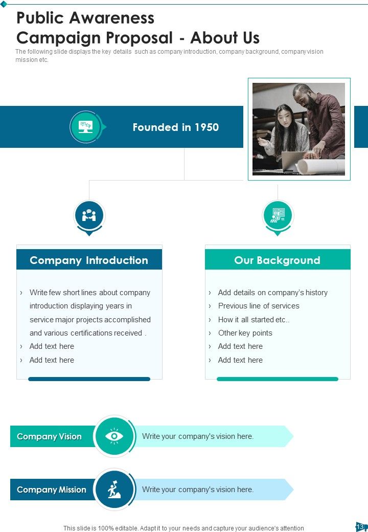 Public Awareness Campaign Proposal Example Document Report Doc Pdf Ppt