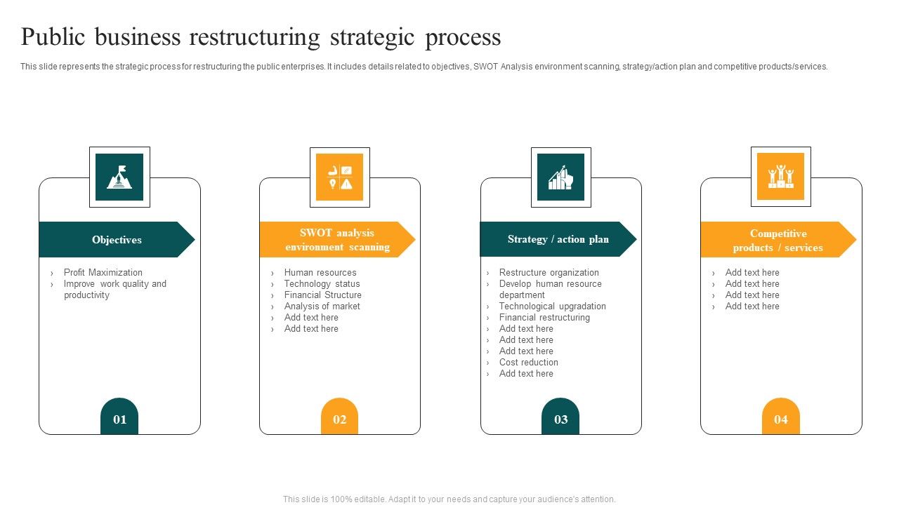 Public_Business_Restructuring_Strategic_Process_Structure_PDF_Slide_1.jpg